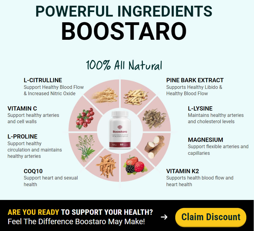 Boostaro Pills & Capsules Australia: Honest Boostaro Reviews and Ingredients Breakdown